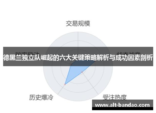 德黑兰独立队崛起的六大关键策略解析与成功因素剖析
